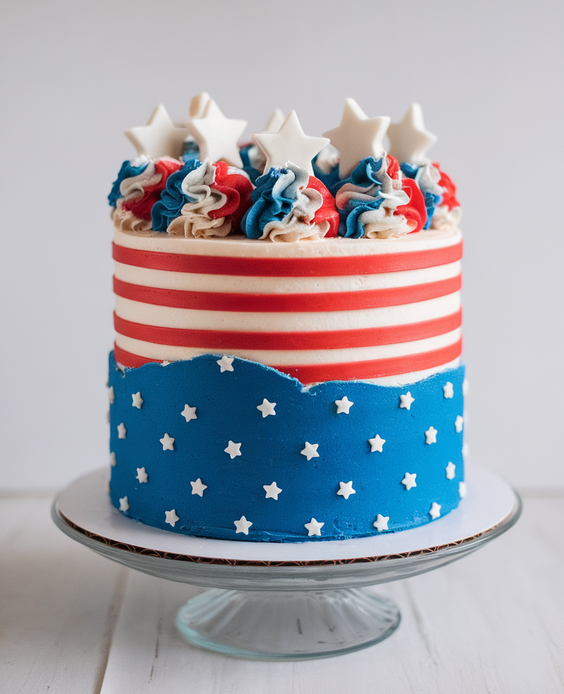 Fourth of July Desserts Ideas 2025: 20 Festive and Easy 4th Treats for Every Food BBQ Party, Charcuterie Board, and Summer Celebration