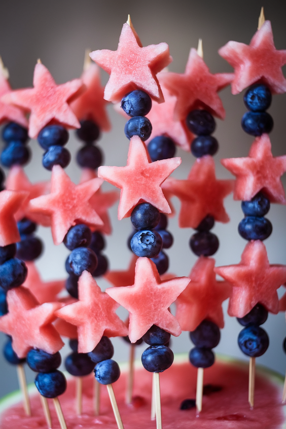 4th of July Desserts Ideas 2025: Patriotic Treats for Every Food BBQ Party and Festive Gathering